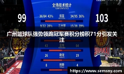 广州篮球队强势领跑冠军赛积分榜积71分引发关注