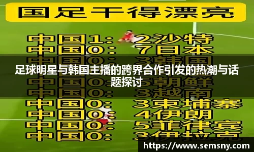 足球明星与韩国主播的跨界合作引发的热潮与话题探讨